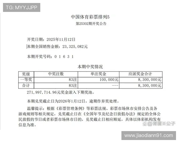 北京最新开奖结果公布,大奖花落谁家? 北京最新开奖结果公布,大奖花落谁家?