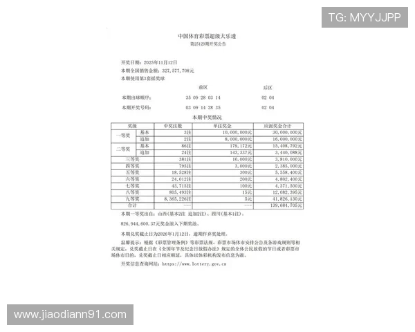 大乐透开奖全程高清视频直播实时观看 大乐透开奖全程高清视频直播实时观看