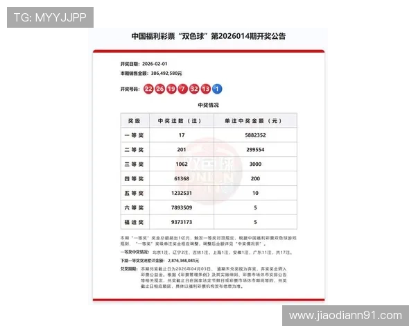 福彩开奖2432期最新中奖号码已公布 福彩开奖2432期最新中奖号码已公布